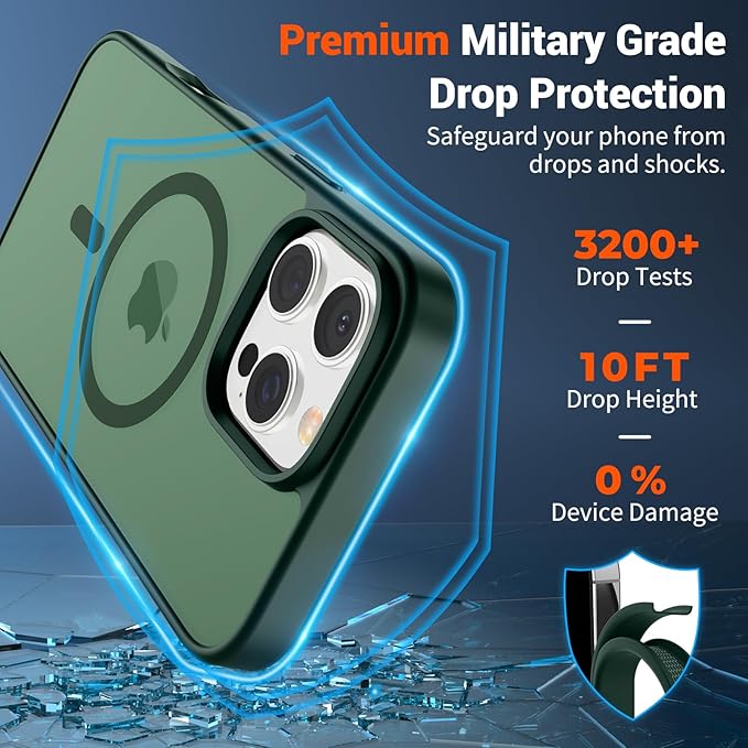 SUPFINE Magnetic for iPhone 16 Pro Case (Compatible with MagSafe) (Military Grade Drop Protection) Slim Translucent Matte Shockproof with Anti-Fingerprint Phone Case,Forest Green