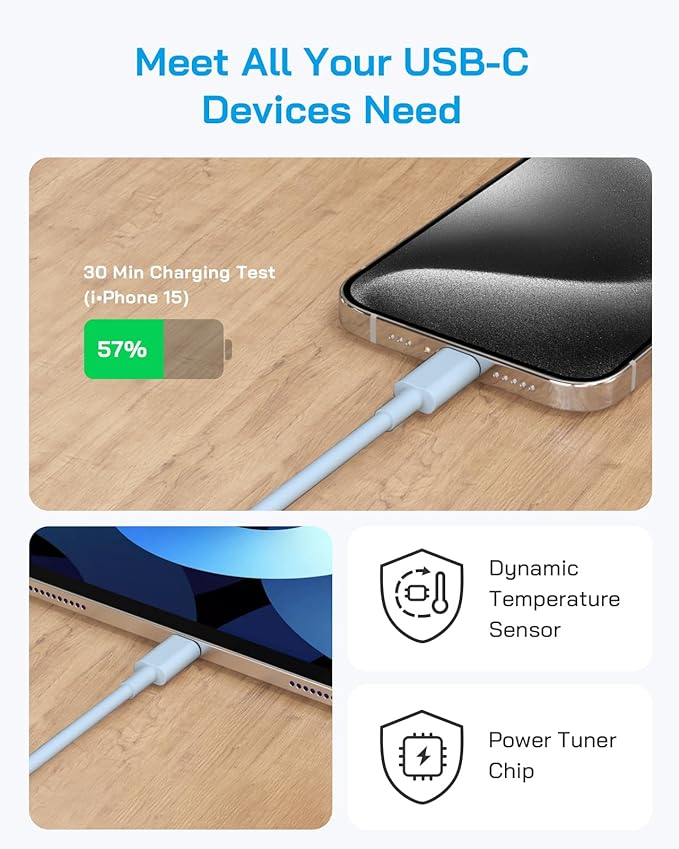3 Pack AISNI Fast Charger Block Compatible with iPhone 17 16 15 Charger Fast Charging USB C Charger Long Type C Chargers Cord 6 FT for iP17 Air/17 Pro Max/16/15 Pro Max Series and Type C Device-Blue