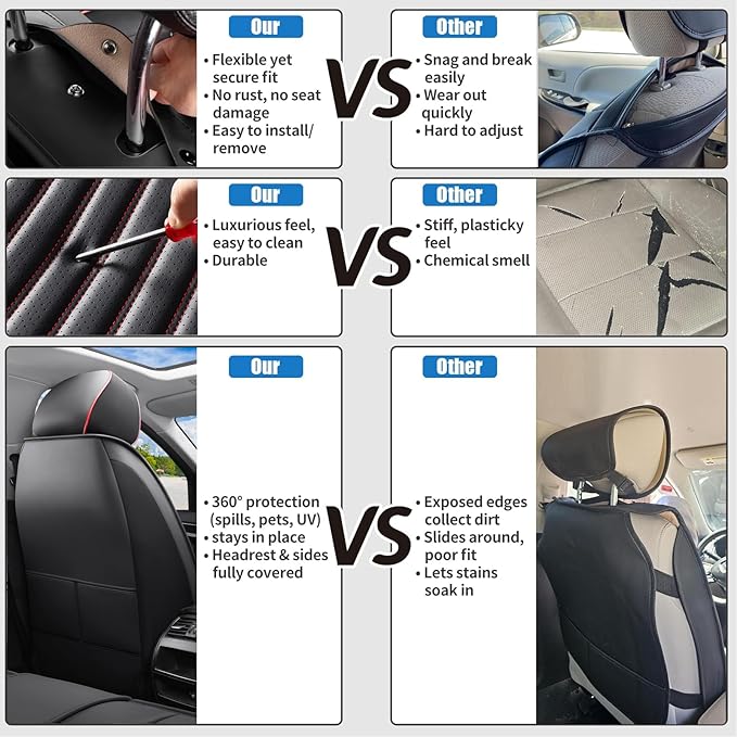 Front Seat Covers Fit for Toyota Prius 2001-2026, Car Seat Covers Front Seats, Breathable Faux Leather Automotive Seat Covers Front Pair Anti-Slip Seat Cover(Black&Red, Front)