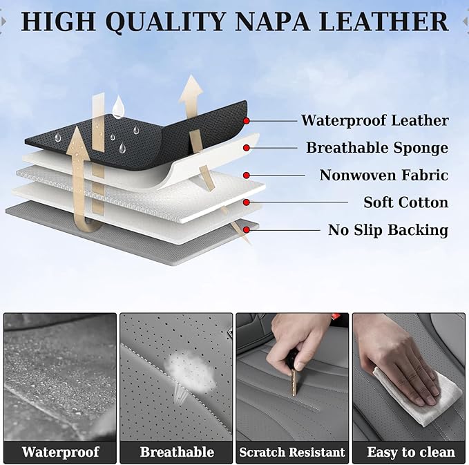 Coverado Gray Car Seat Covers Front Seat, 2 Pack Waterproof Leather Seat Covers, Front Seat Covers for Cars, Breathable Car Seat Protector Universal Front Car Seat Cushion Fit for Most Cars, Trucks
