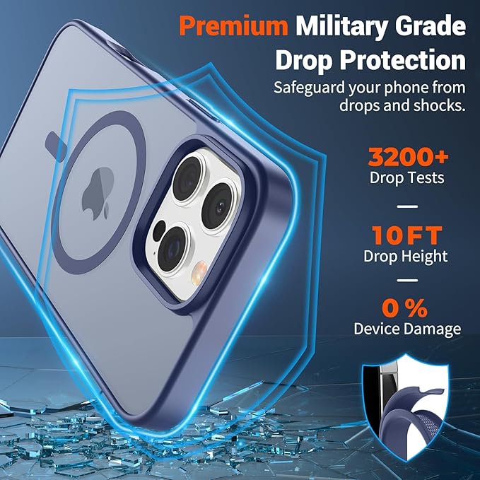SUPFINE Magnetic for iPhone 16 Pro Case (Compatible with MagSafe) (Military Grade Drop Protection) Slim Translucent Matte Shockproof with Anti-Fingerprint Phone Case,Lavender Gray