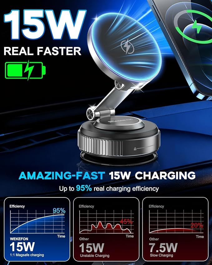 Vacuum Magnetic Phone Holder‌ - 360° Adjustable ‌Magsafe Car Mount‌, Foldable ‌Car Phone Holder‌ with Strong ‌Suction Cup Mount‌