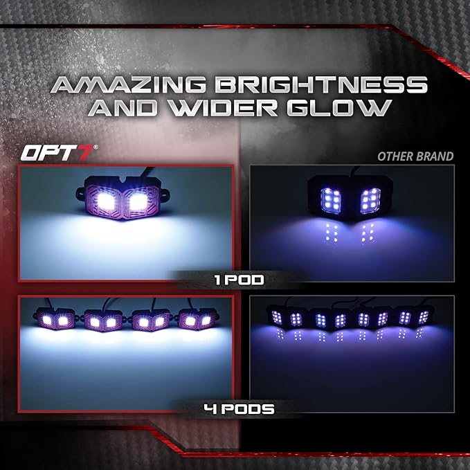 OPT7 Photon Pure White LED Magnetic Rock Lights - 4 Pods w/Magnet Mounts - Wide Angle Underglow Lighting Kit, IP68 Waterproof for Offroad Jeep RZR ATV UTV SUV - Truck Decorations