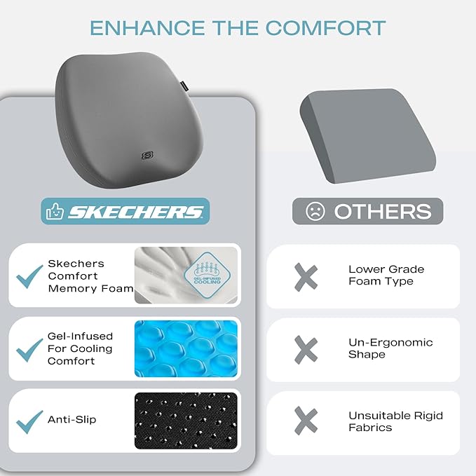 Skechers Seat Cushion Premium Gel & Memory Foam-Office Chair Cushion for Tailbone Pain Relief,Butt Pillow for Office Chair,Car seat Cushion,Long Sitting Office Workers,and Car Drivers,Gray