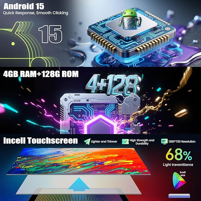 CAMECHO 4G+128G Car Radio Stereo for Dodge Journey 2012-2019 with Wireless Carplay Android Auto Android 15 Radio 9" 1280 * 720 Touch Screen Head Unit with GPS Bluetooth WiFi FM RDS Backup Camera