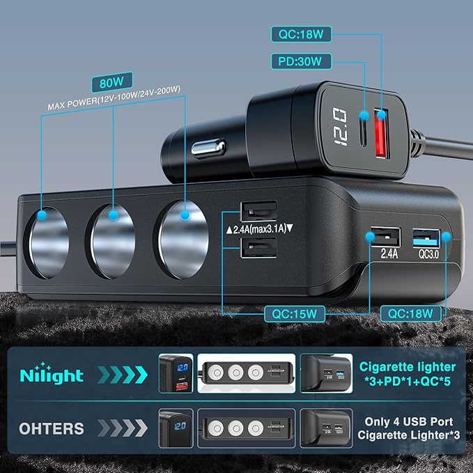 Nilight 9 in 1 Cigarette Lighter Adapter Splitter QC 3.0 3 Sockets 4 USB Ports Power Splitter with PD/QC 3.0 Independent Switches LED Voltage Display for 12V/24V Cars Van Truck Camper