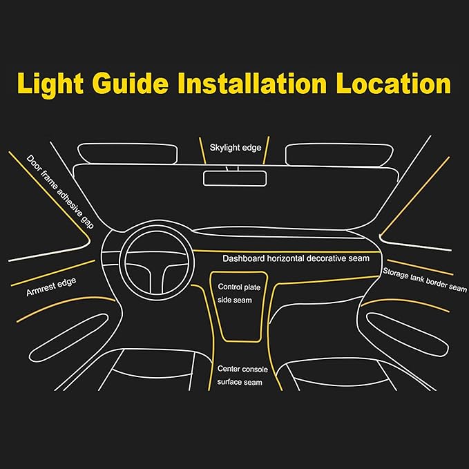 Optic Fiber Waterproof Car Side Glow LED Illumination Optic Fiber Band Car Interior Atmosphere Neon Cold Lights 4 Meters (13.12ft)