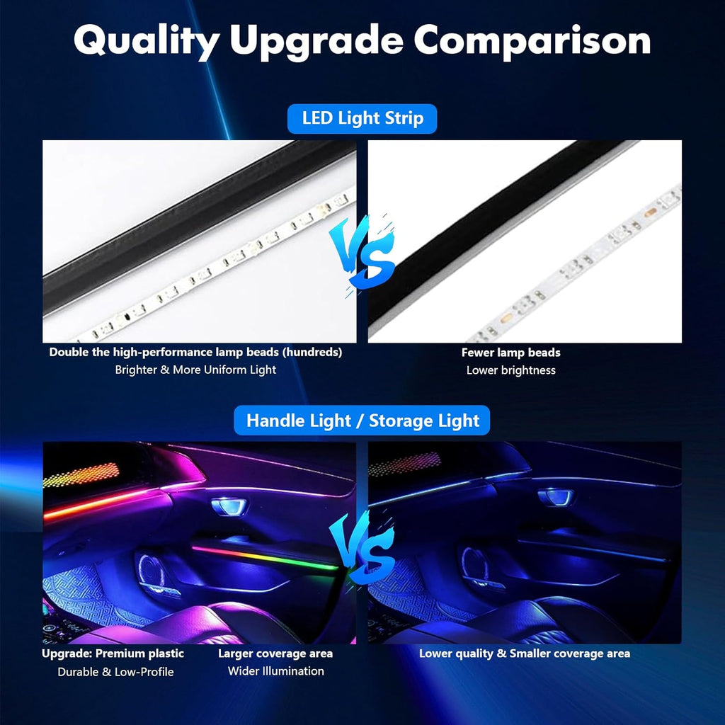 2025 Upgraded Acrylic Interior Car LED Strip Light with Self-Developed App Dreamcolor RGB 6 in 1 | Zone Control | Super Brighter LED Strips | Music Sync | 16M Colors Car Ambient Lighting