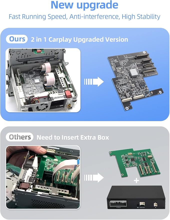 ISUDAR PCM 3.1 Wireless Carplay & Android Auto Module for Porsche Panamera Cayenne Macan Cayman Boxster 911 718 Support Reverse Camera Parking Sensor Mirror Link Steering Wheel Control