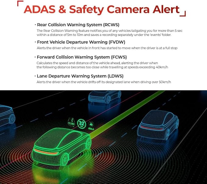 Thinkware U3000 4K Front Dash Cam with Sony STARVIS 2 Sensor, Built-in Radar Parking Mode, Super Night Vision 4.0, Dual-Band Wi-Fi, GPS, HDR, ADAS, Bluetooth, Supports Up to 512GB microSD