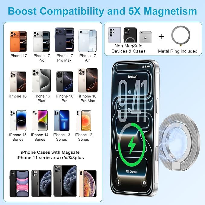 Magnetic Phone Grip, 360° Rotation MagSafe Cell Phone Ring Holder Two-Sided Magnet Kickstand for iPhone 17e 17 16 15 Pro Max Plus Samsung Galaxy S26 S25 Ultra Pixel 10a, MagSafe Car Mount Accessories