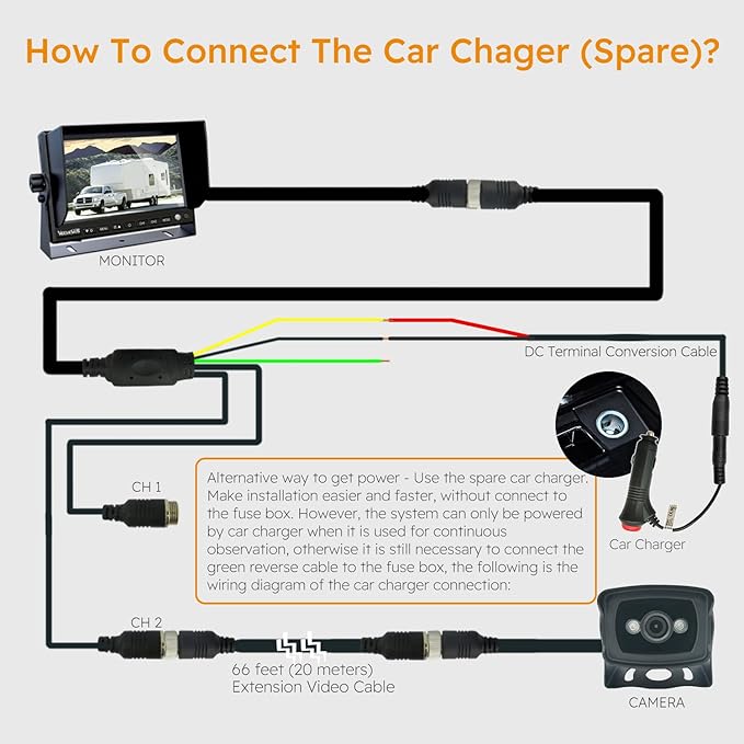 Backup Camera for Trucks, Two Installation Methods, No Interference, No Delay, 7" Wide Screen and Night Vision IP68 Waterproof Backup Camera for Box Truck, Bus, Caravan, Camper Van, Boat, Yacht
