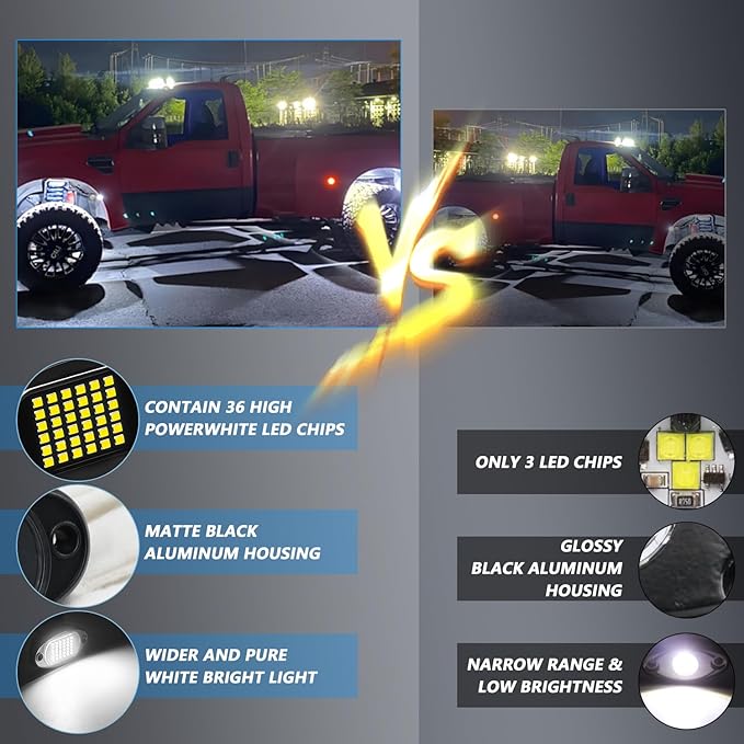 GSRECY Rock Lights Ultra Bright LED Neon Underglow Lights Waterproof for Trucks Pickup SUV UTV ATV RZR Car Boats Motorcycle (White, 20 Pods+ 33ft Wire Harness)