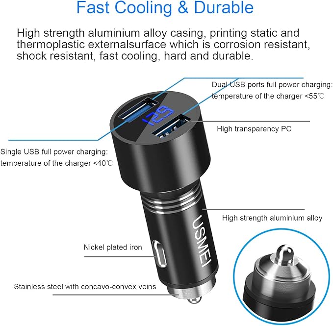 Car Charger, USMEI Quick Charge 3.0 Dual USB Charger Adapter with Voltmeter, Compatible with iPhone 15/14/13, Samsung S24/S23/S22/Note 20/10 and More