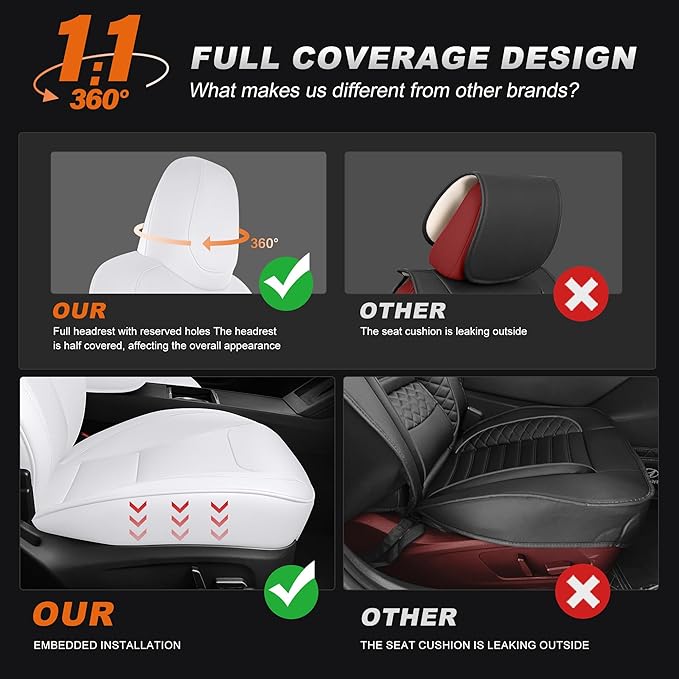 AOMSAZTO Car Seat Cover for Tesla Model 3 2024 2025 (Not for Performance) - Full Set Customized White Seat Covers (with Armrest Cover)