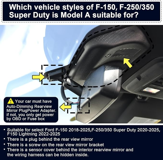 mangoal STARVIS 2 Front 4K HDR Dash Cam IMX678, Custom Fit for Ford F150 2018-2026 F250/F350 Super Duty 2020-2026(Model A), 5GHz WiFi, GPS, 64GB Card