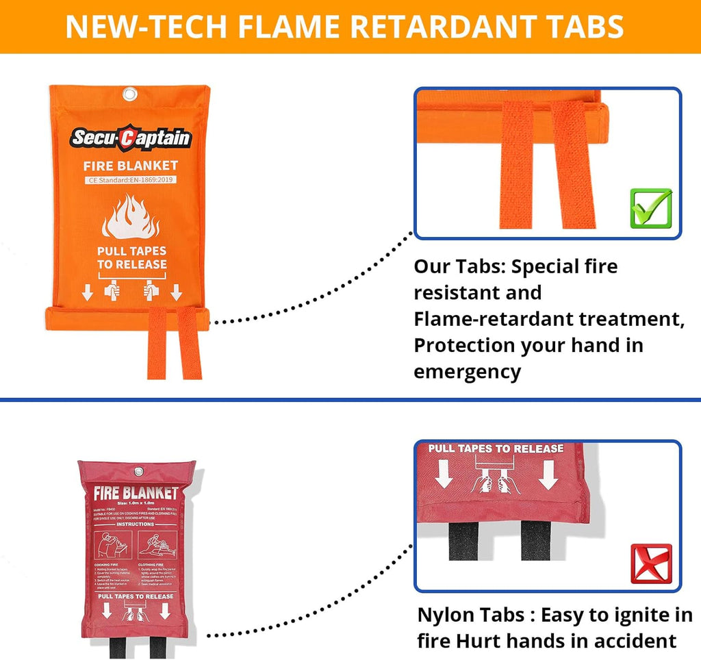 SecuCaptain Emergency Fire Blanket for Home Kitchen - 2 Pack 40"x40" Flame Suppression Fiberglass Fire Blankets for House Camping Car Office Warehouse Survival Safety