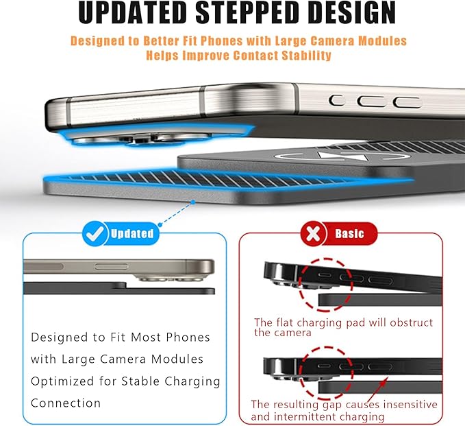Wireless Car Phone Charger for Toyota Echo Platz Yaris Tacoma Tundra Hilux, Type C/USB 20W Fast Charging Pad, Non-Slip Charging Station for Travel Home Office Desk, Lightweight, USB