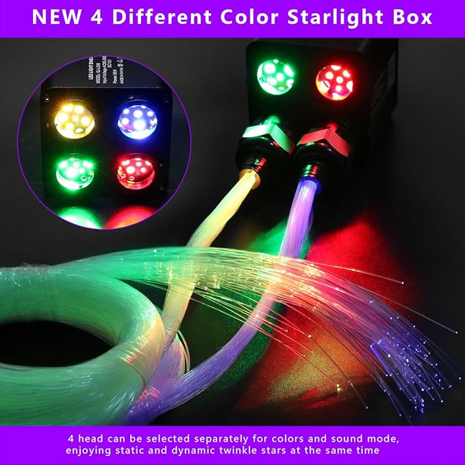 AZIMOM 4Port 36W Twinkle 1000pcs 0.03in 13.1ft Fiber Optic Starlight Headliner Kits 4Colors Light Source Sound Activated Remote APP Control Home Indoor Ceiling Car Headliner Decoration