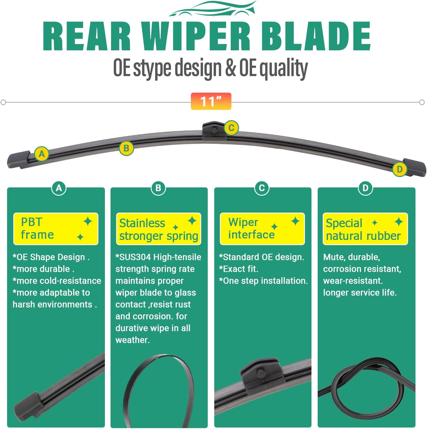 26" 22" 11" Windshield Wiper Blades Replacement for Mercedes-Benz GLS450 GLS580 GLS63 AMG 2020 2021 2022 2023 2024 GLS 450 580 63 AMG Premium All Weather Front Rear Wipers Set - OEM Quality(Pack of 3)