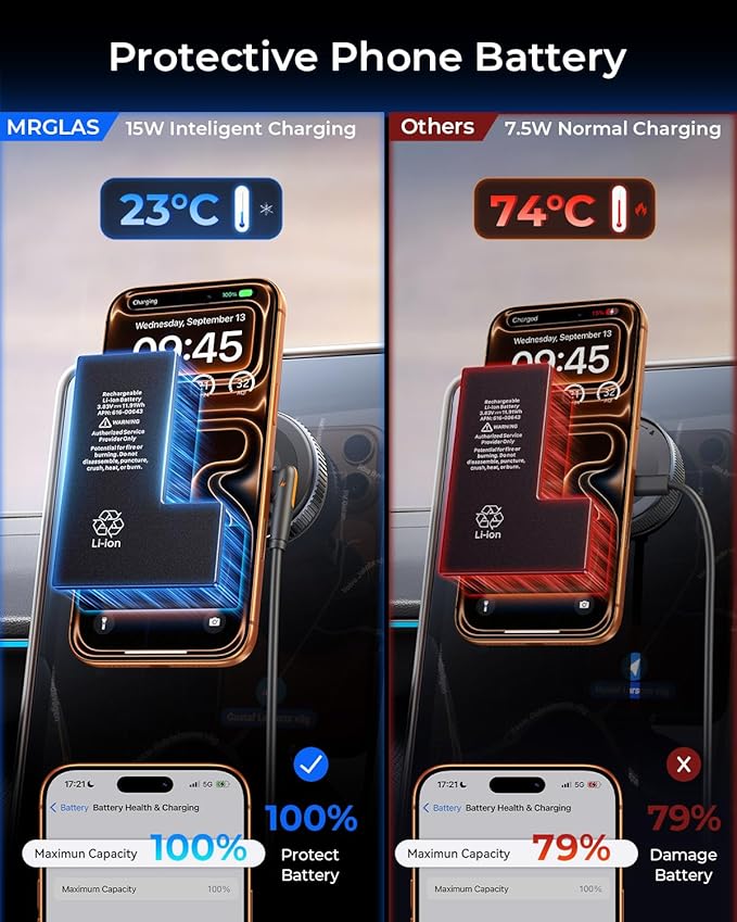 MRGLAS 2026 Upgraded for iPhone MagSafe Car Mount Charger,15W Fast Charging Wireless Car Charger with Stronger Magnetic & Suction, Hands-Free Phone Holder for iPhone 17/16/15/14/13/12 Pro Max