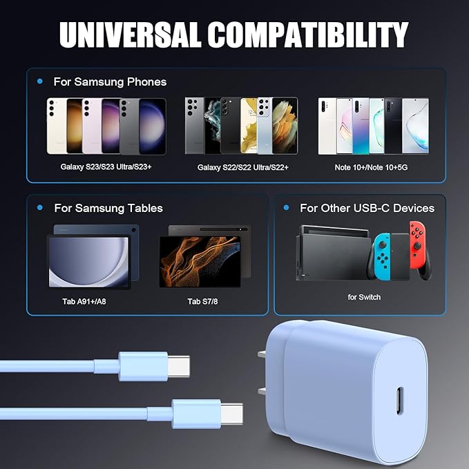 Essri Type C Charger Fast Charging for Samsung Galaxy S25/S24/S23/S22/Note 20,4Pack 25W Super USB C Fast Charger Block with (6ft+10ft) x2 Cables for iPhone 15/16 Pro Max/Plus, Android Phones-Blue