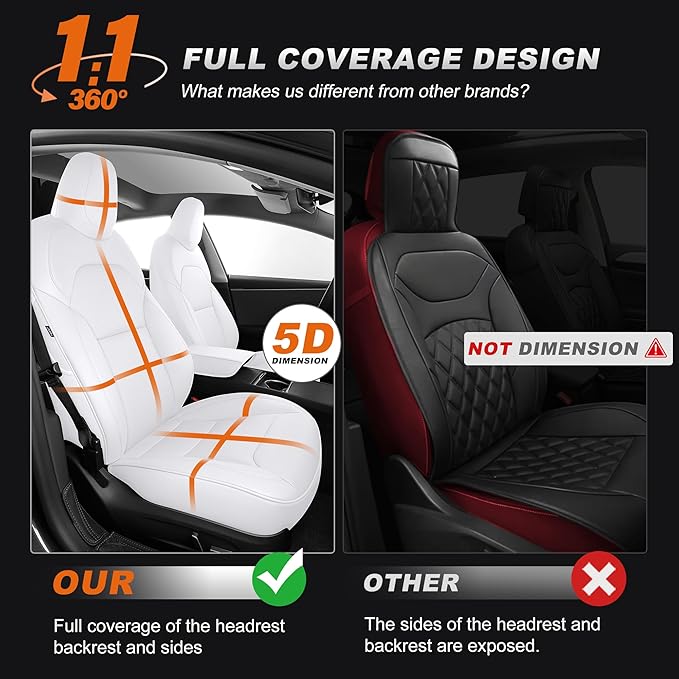 AOMSAZTO Car Seat Cover for Tesla Model 3 2024 2025 (Not for Performance) - Full Set Customized White Seat Covers (with Armrest Cover)