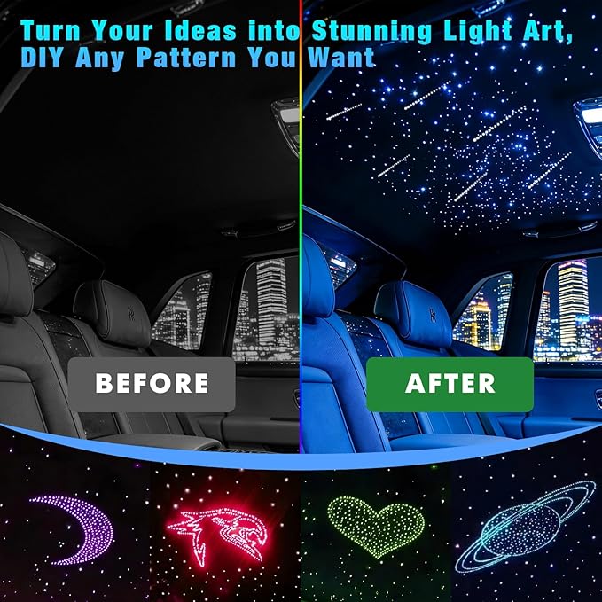 6W Mini Size RGBW Twinkle+White Meteor+Music Sync APP Fiber Optic Lights Kit, Shooting Star Fibers+600pcs 0.03in 9.8ft/3m Fibers APP Fiber Optic Star Light for Home/Car Headliner Starlight