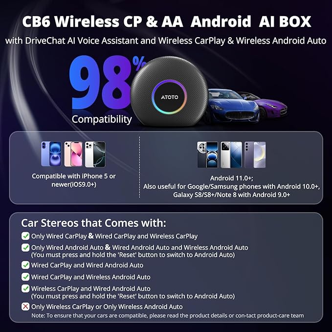 CB6 AI Box CarPlay Wireless CarPlay Adapter & Android Auto – Upgrade Wired to Wireless, Android 13 with GPS Navigation, 4G+64G, 4G LTE, Compatible with Ford, Toyota, Chevrolet, Honda, Hyundai (Black)