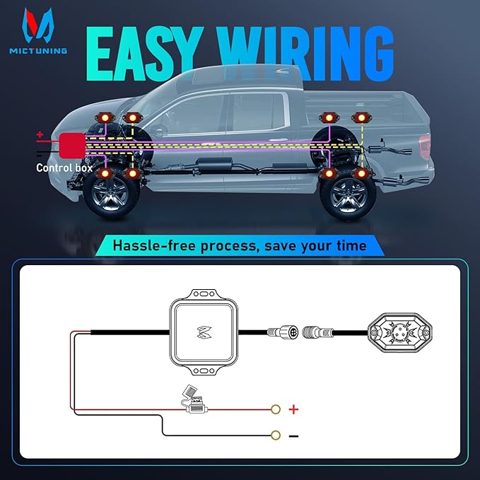 MICTUNING 2nd-Gen CM RGB Rock Lights - 12 Pods Waterproof Multicolor Neon Underglow Kit with Bluetooth App Control & Music Mode for Trucks Pickup UTV SUV ATV （2 Year Warranty）
