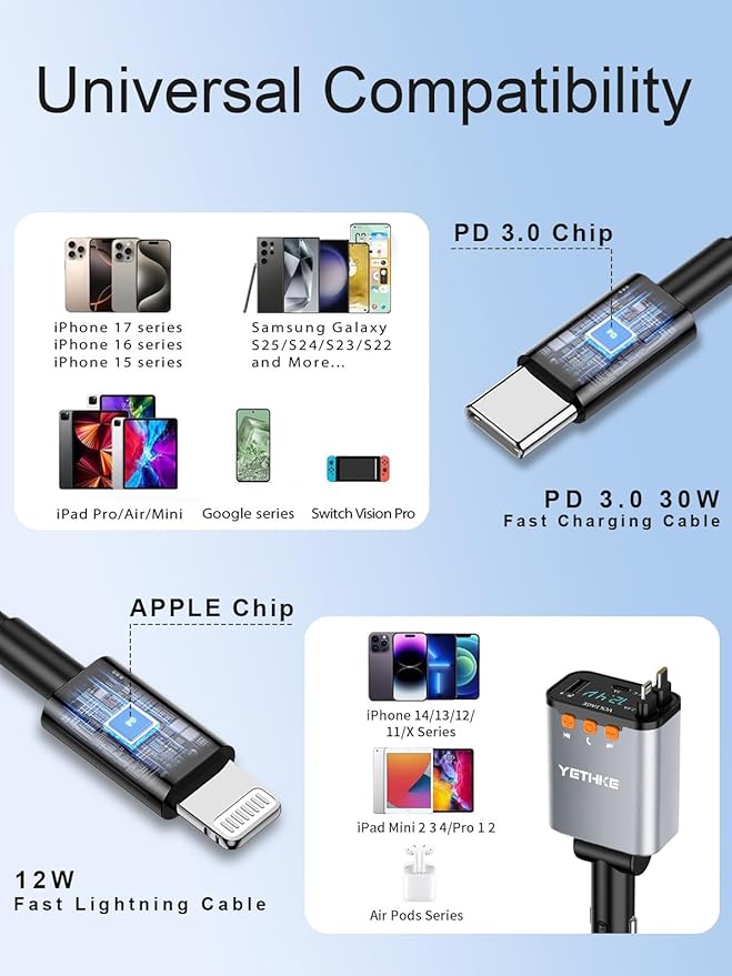Bluetooth Car Adapter with Retractable Charger,[Upgrade] Bluetooth 5.4 FM Transmitter for Cars, 4 in 1 Fast Car Charger 69W, Handsfree Call, 2*Retractable Cable for iPhone 17/16/15/14, Galaxy-Silver