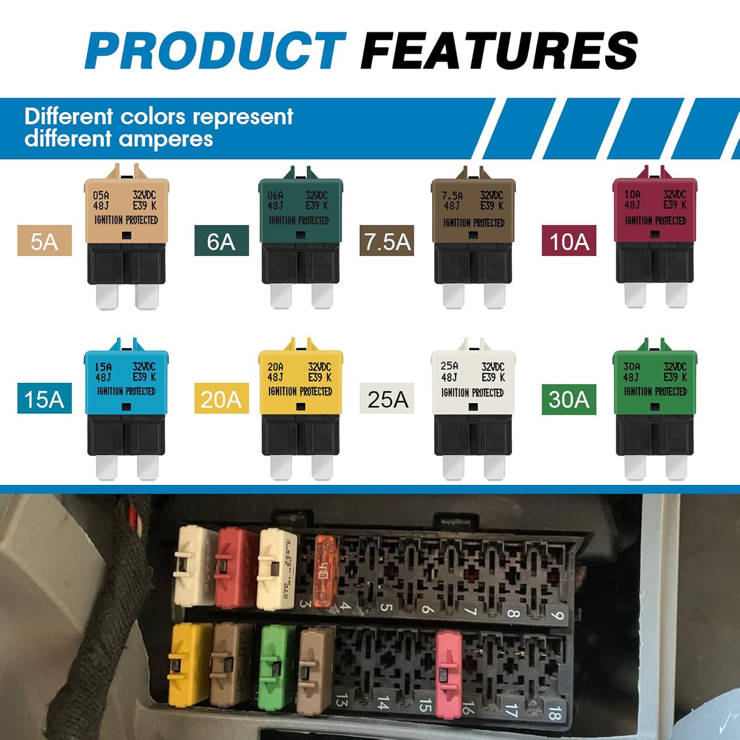 GLOSO Circuit Breaker Fuse E39 (T3) Manual Reset For Car Truck RV Automotive Marine Boat Trolling motor & Custom Wiring Audio battery protection/Low Profile ATC/ATO (20A - 5 Pack)