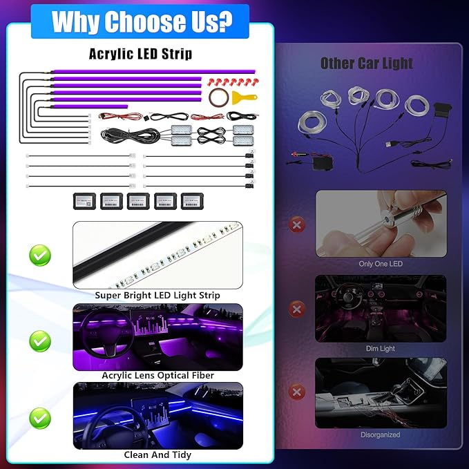 Acrylic Interior Car LED Strip Light with Wireless APP, RGB 18 in 1 with 175 inches 600 LEDs Fiber Optic Strip Lights for Car, Dynamic Chasing Sound Active Neon Car Ambient Lighting Kits