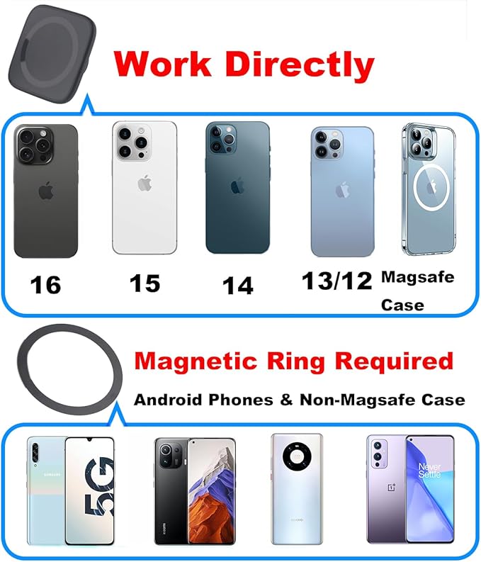 17mm Magnetic Phone Mount Base for MagSafe 0.67" Ball Socket, Replacement Phone Car Mount Accessory (Simple Square Design)