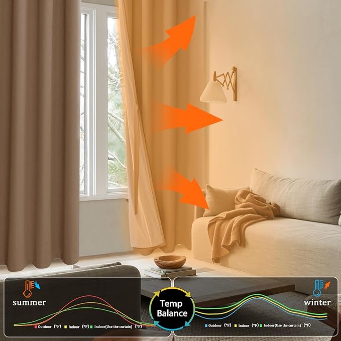 XWZO 100% Blackout Curtain Panels - Thermal Insulated Black Liner Curtains, Noise Reducing and Heat Blocking Drapes for Hall and Studio Windows with Tiebacks, Cappuccino, W42 x L84, Set of 2