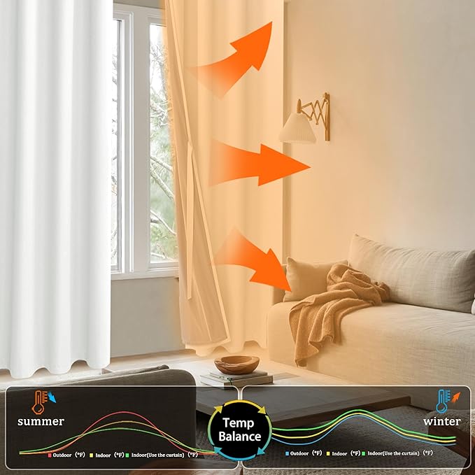 XWZO 100% Blackout Window Curtains - Thermal Insulated & Completely Room Darkening Black Liner Window Treatment with Tiebacks for Bedroom/Living Room, Ivory, W60 x L84, Set of 2 Panels