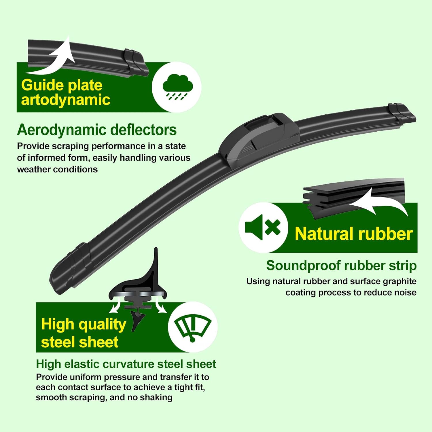 QUALITY 26in + 19in Premium All-Season Windshield Wiper Blades for Original Equipment Replacement(Set of 2)