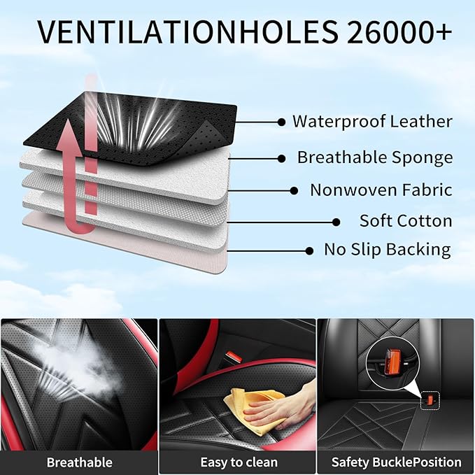CX-5 Car Seat Covers Custom Fit for Mazda CX-5 2013-2025 2026, Full Coverage Leather Waterproof Breathable Seat Covers, Automotive Seat Protectors, Airbag Compatible(2 Front Seats, Red & Black)
