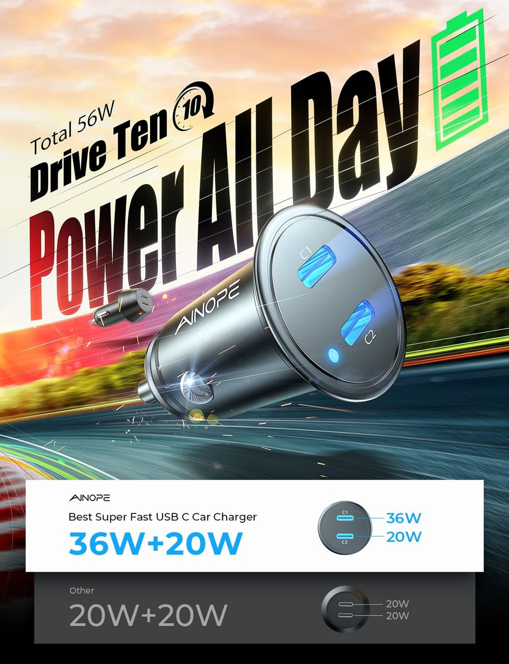 AINOPE USB C Car Charger for iPhone 15, Smallest 56W Car Charger Adapter Fast Charginig, PD 3.0 Dual USB Compatible with iPhone 15 Pro Max Plus/14/13 Pro/12 Pro/12 Mini, Galaxy, iPad Pro