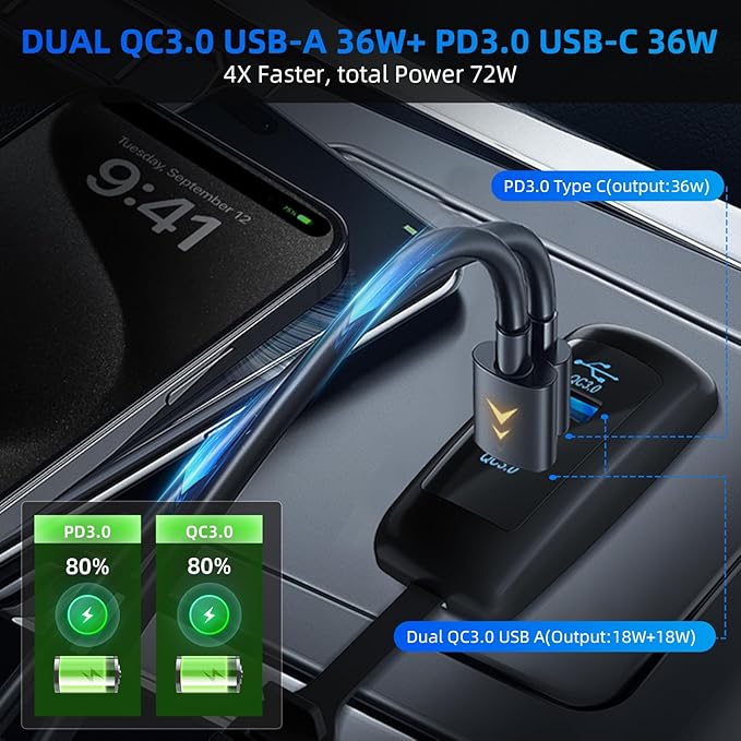 4PCS 3 Ports 12V RV USB Outlet 72W, Type-C PD3.0 Quick Charge & Dual QC3.0 Panel Wall Surface Mount, Automotive Car Multi-Port USB Socket Charger Adapter for RV Marine Boat Bus Camper ATV Truck