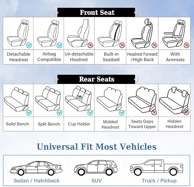 Coverado Gray Car Seat Covers Front Seat, 2 Pack Waterproof Leather Seat Covers, Front Seat Covers for Cars, Breathable Car Seat Protector Universal Front Car Seat Cushion Fit for Most Cars, Trucks