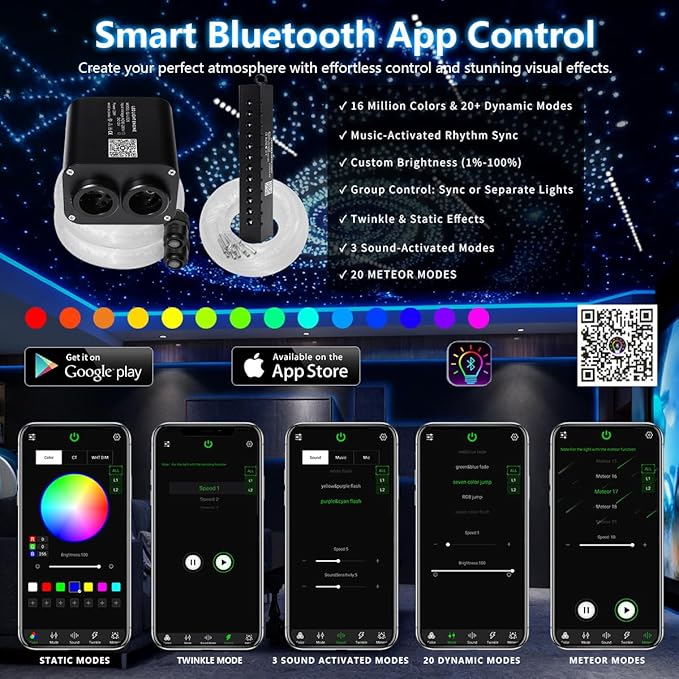 20W RGBW Twinkle APP Dual-Head Pure White Shooting Star Fiber Optic Lights, 1000pcs*0.03in(9.8ft/3m) Optical Fiber Star Ceiling Light Kit for Car Headliner Star/Home