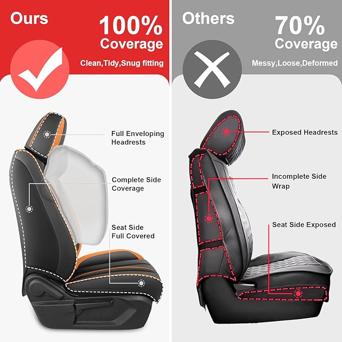 Fit for 98% of Mercedes Benz Car Seat Covers with Headrests, Premium Nappa Leather Seat Cover, Fully Wrapped Protect Modern Style Seat Cover (2-Seat Luxury, Black & Orange)