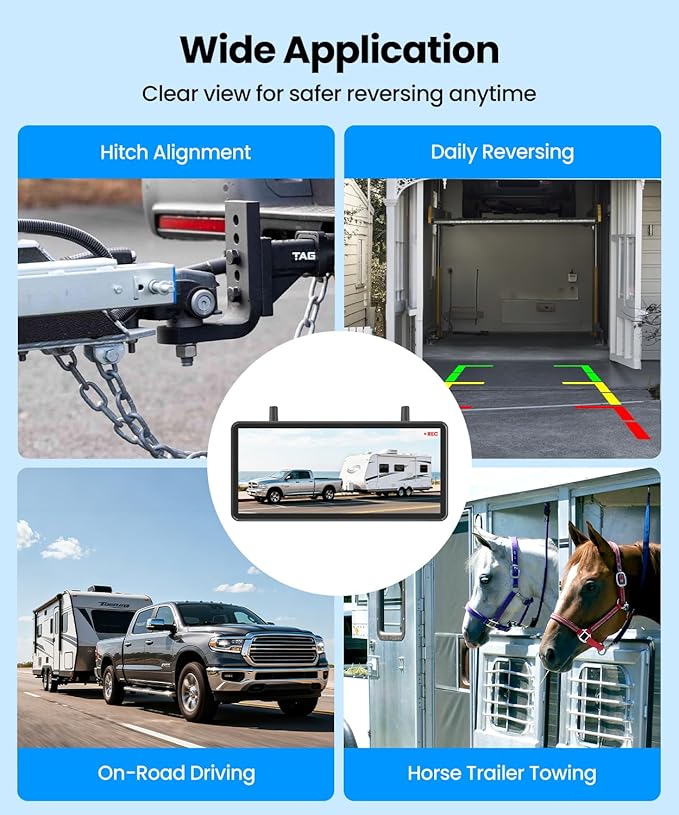 AUTO-VOX Solar Wireless Backup Camera: 7.2" HD Split-Screen DVR Recording, Dual Antenna Signal Upgrade, 3-Minute Easy Install, 1080P Color Night Vision Back Up Camera for Car, Truck, Camper, Trailer
