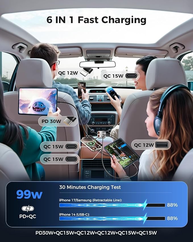 Upgraded SUPERONE Retractable Car Charger, [Ultra-Compact] 6-Port Car Charger USB C, iPhone Car Chargers Fast Charging with USB C & Apple Cable, RV Power Adapter for iPhone 17/16/15/14/13/12