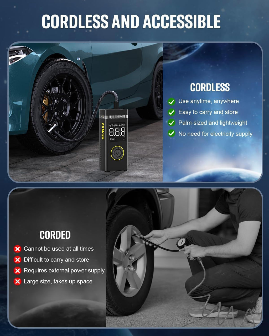 Tire Inflator Portable Air Compressor,180PSI 20000mAh Pump for Car Cordless with Pressure Gauge,4X Fast Inflation with Dual Lights for Cars Bicycles Motorcycles Balls