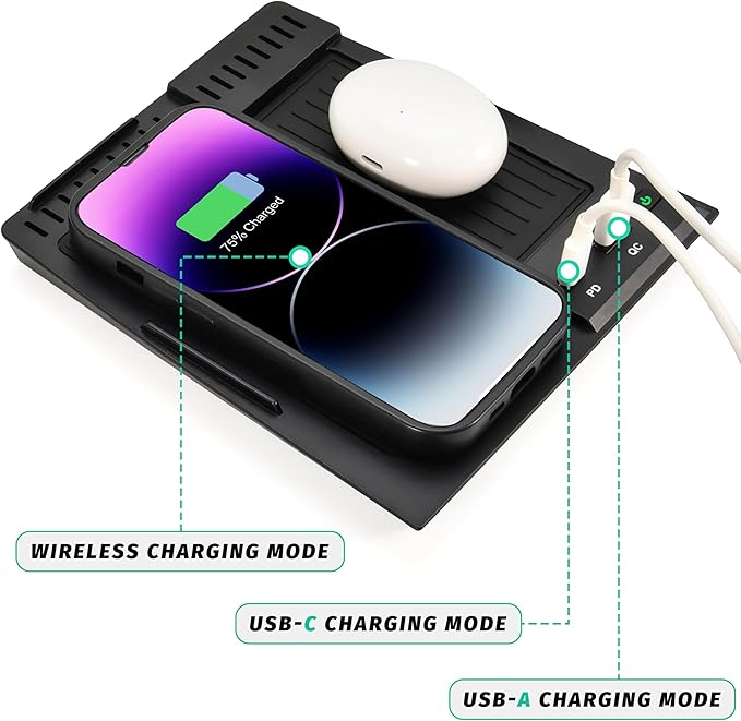 KEWISAUTO Car Wireless Charger for 2022-2025 Honda Civic, Center Console Charging Panel QC PD Fast Phone Charger Pad for Honda Civic 2022 2023 2024 2025 Accessories