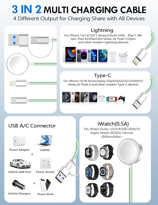 Travel Essentials for Apple Watch Charger,iPhone Charger,3 in 2 Type C/L/Magnetic Fast Charging Cable,Multi Charging Cable Portable Designed for iWatch Series,iPhone 17-11,Galaxy S26-S21,Car-5FT