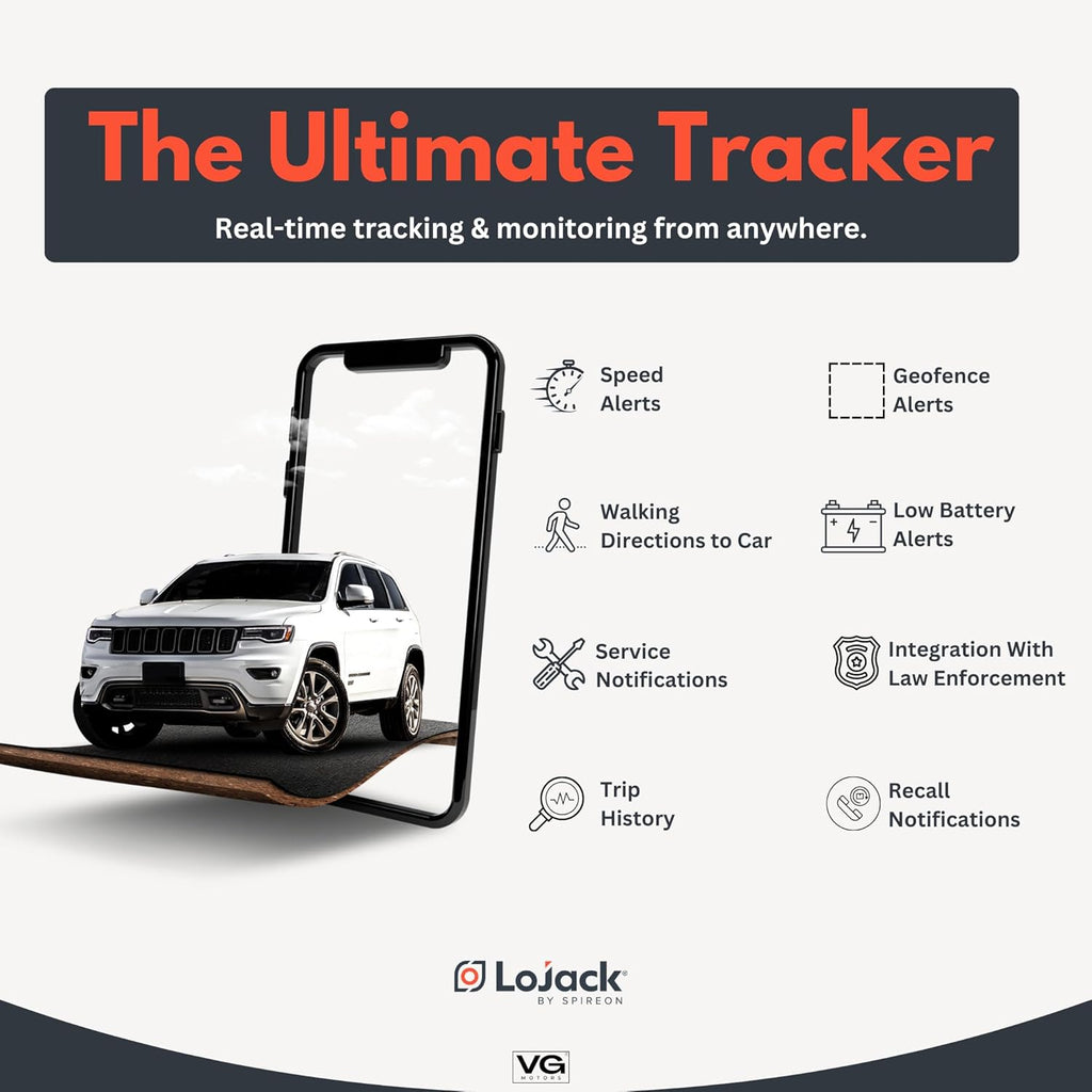 LoJack for Cars | GPS Tracker for Vehicles No Monthly Fee | Anti Theft Car Device | Professional Installation Included | Integrated with Law Enforcement (7 Years of Service)