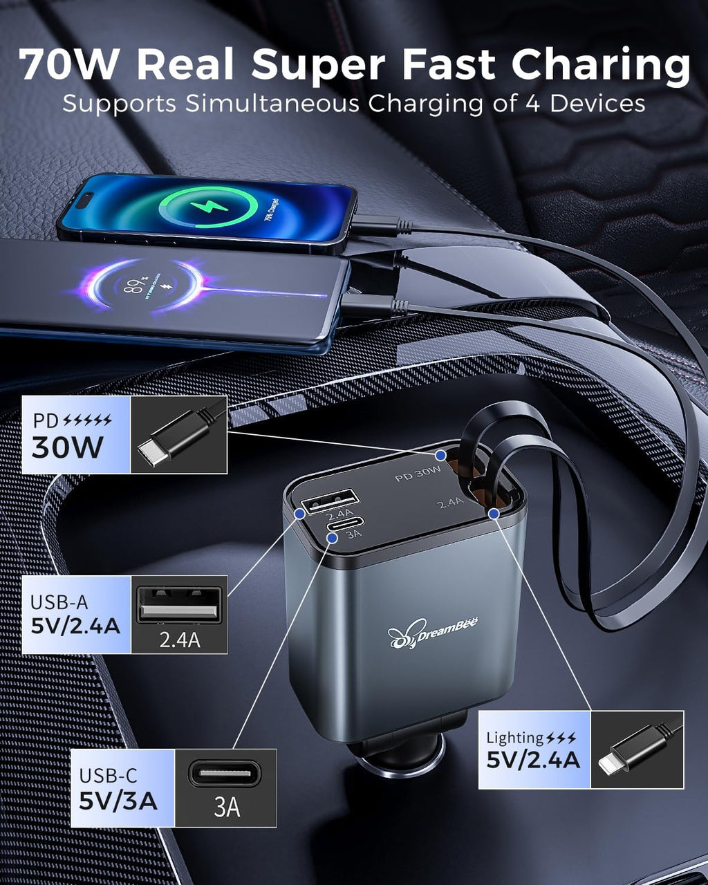 Retractable 70W USB Car Charger Adapter, 4 in 1 Fast Phone Charger, 2 Retractable Cords, USB C, Compatible with iPhone 16/15/15 Pro Max/14/13/12/11, Samsung